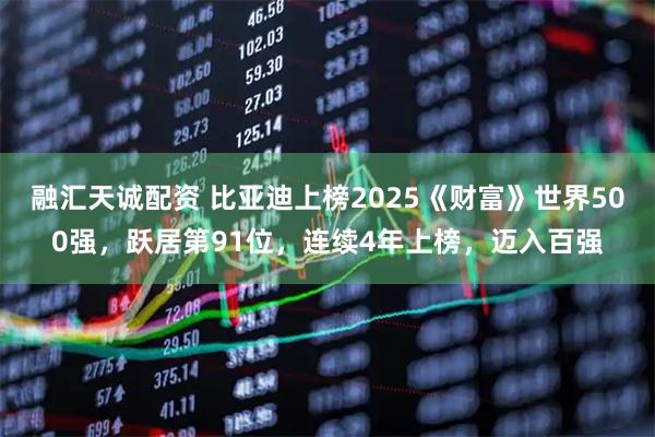 融汇天诚配资 比亚迪上榜2025《财富》世界500强，跃居第91位，连续4年上榜，迈入百强